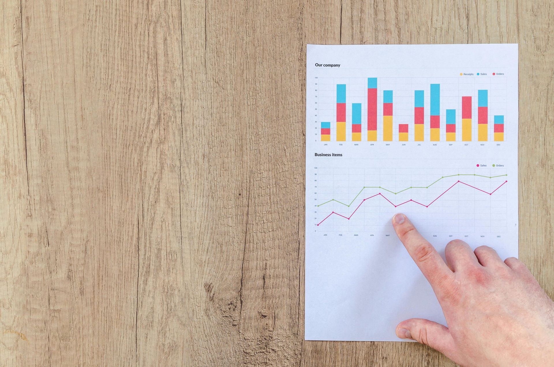 U.S. Stock Market Overview: Varied Trends in Response to Economic Signals