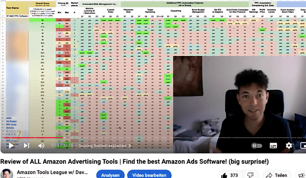 DDZIM + Amazon Tools League