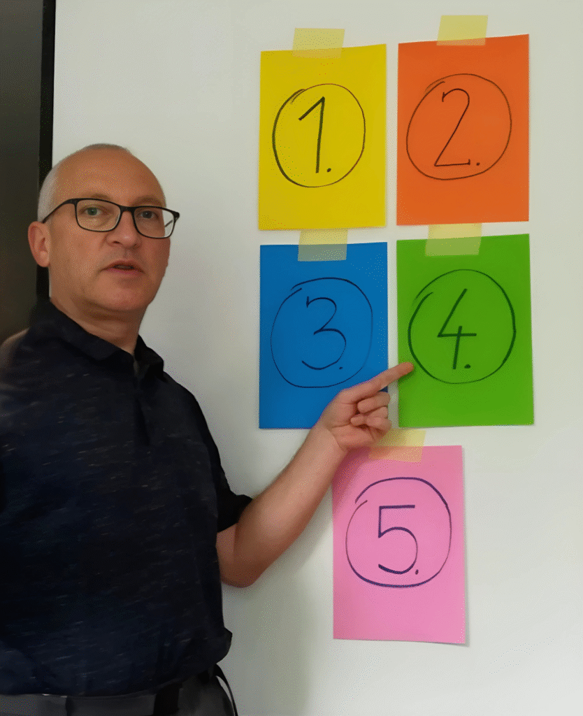 A person pointing at a green poster marked with the number 4, surrounded by colorful posters with the numbers 1, 2, 3, and 5.