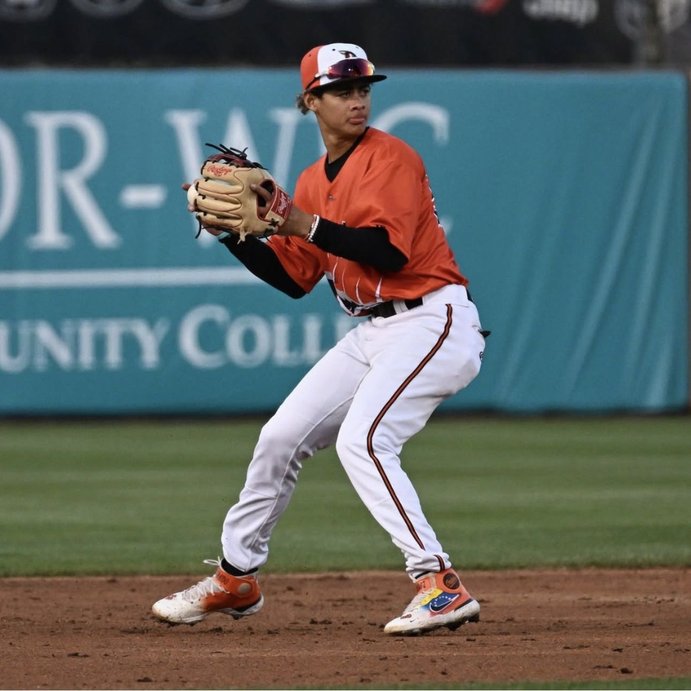 Baseball player in an orange Orioles uniform, preparing to throw the ball on the field.