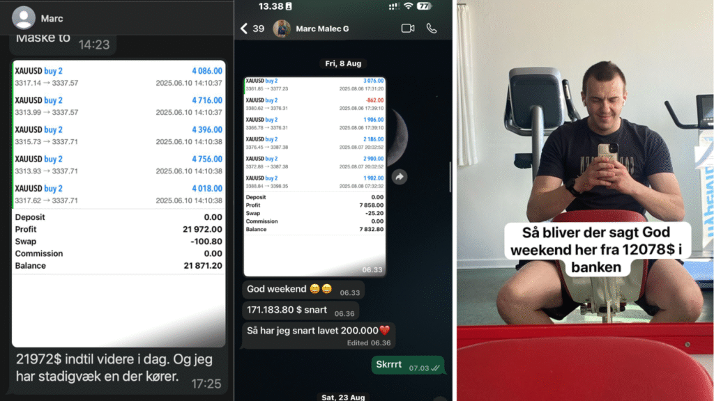 quired to maintain consistent profitability in the markets.