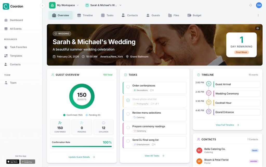 "Wedding planning dashboard for Sarah & Michael's event. Shows guest overview, tasks, timeline, and contacts, with 1 day remaining."