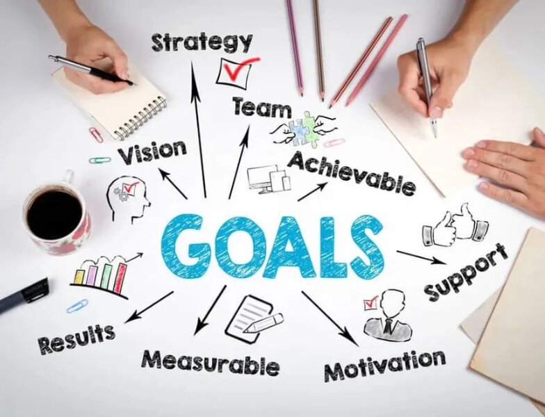 Image of a key unlocking a door, symbolizing that goals are essential for achieving success in leadership and business.