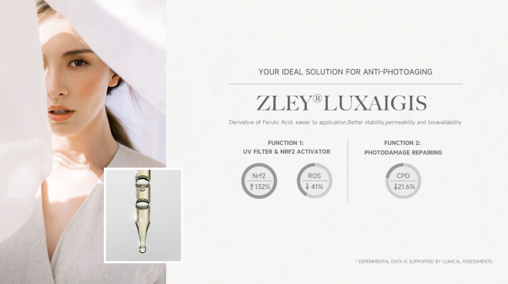 Zley LUXAIGIS serum highlighting anti-photoaging and UV protection benefits.