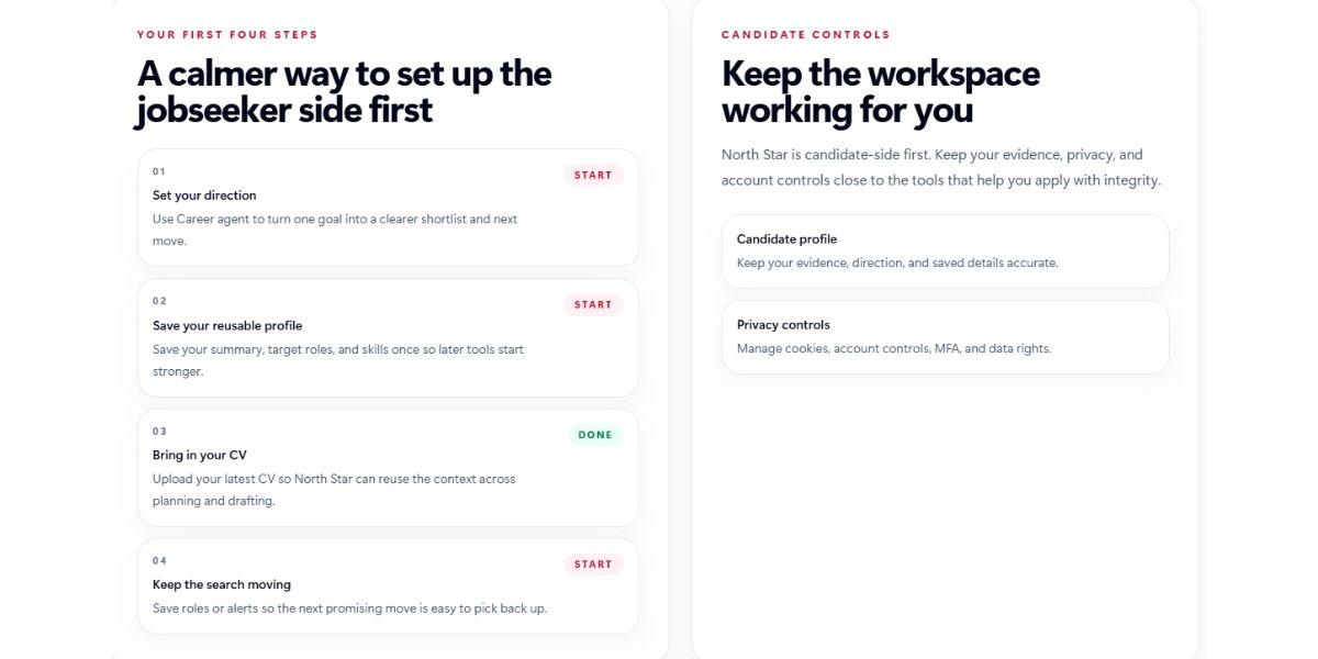 North Star Job Hunt onboarding screen showing jobseeker setup steps, profile controls, and privacy management options.