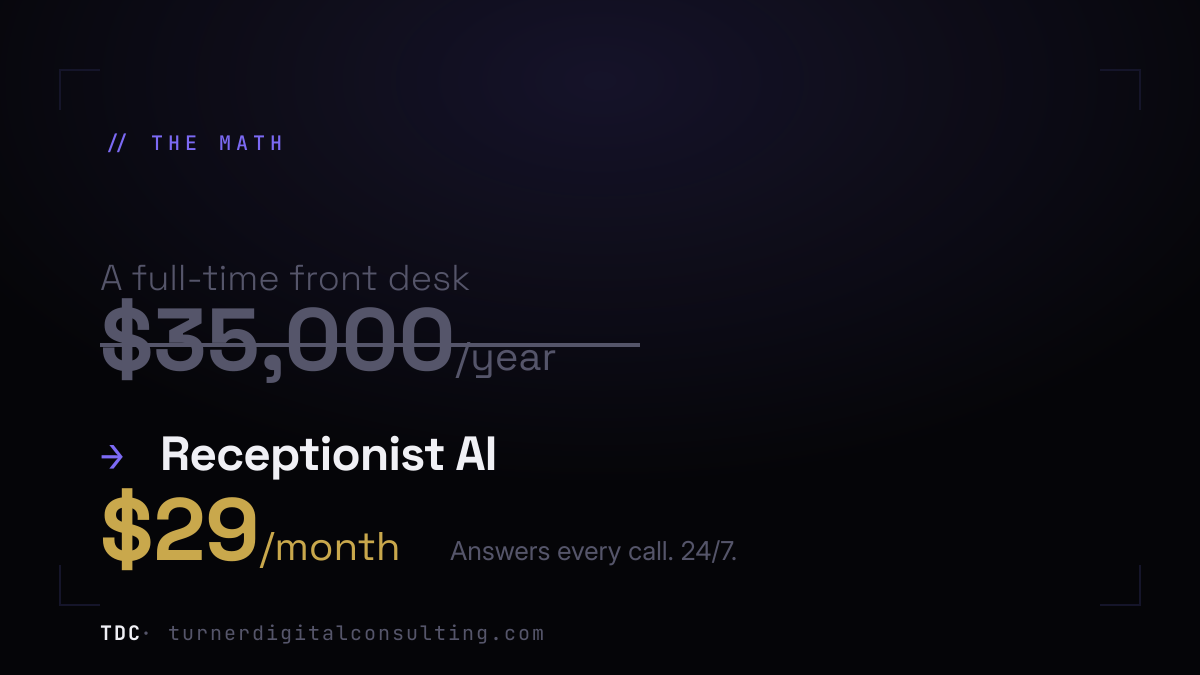 Receptionist ai