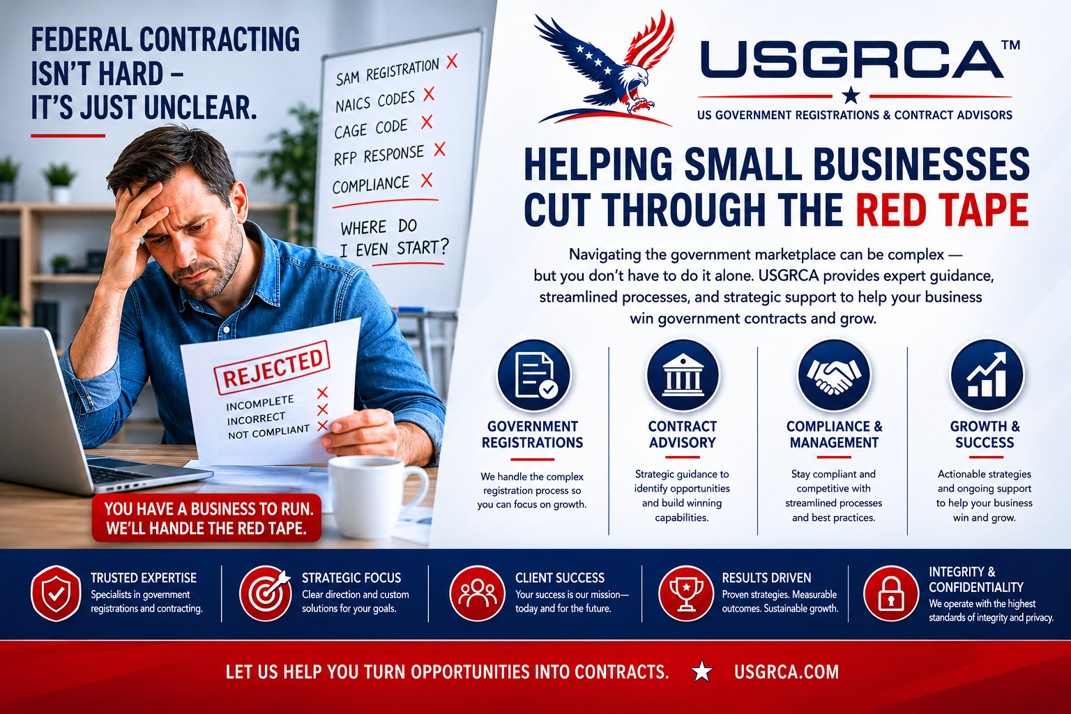 USGRCA promotional graphic highlighting government contracting support services for small businesses.